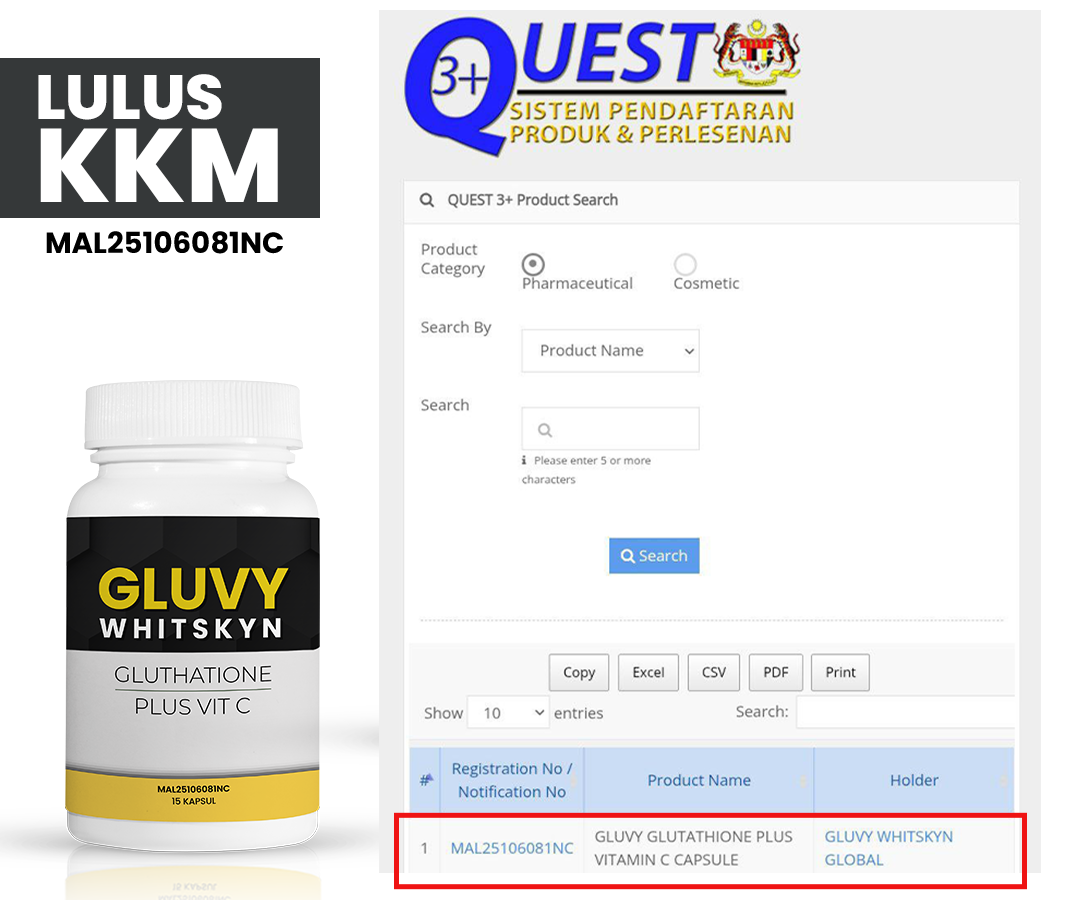 Gluvy Whitskyn KKM No MAL